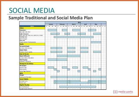 Social Media Marketing Plan - 30+ Examples, Format, Pdf, Tips