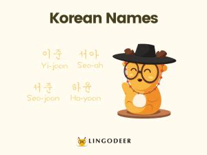 Korean Honorifics: Suffixes, Titles, Pronouns, Verbs and More