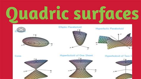 Quadric surfaces - YouTube