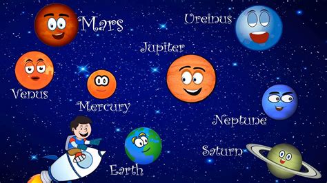 The Planet Song | The Solar System Song with Lyrics | Nursery Rhymes ...