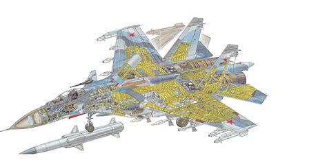 Sukhoi Su-27 Cutaway Drawing in High quality