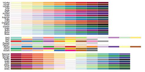 Subtropical Facile Gênant color palette ggplot2 râpé preuve peau