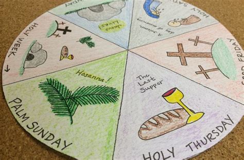 Arts and Crafts: Holy Week Wheel - Catholic Teacher Resources