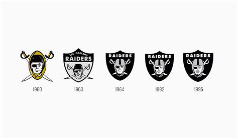 Meaning Oakland Raiders Logo – History and Evolution | TURBOLOGO blog