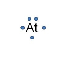 Astatine Facts, Symbol, Discovery, Properties, Uses