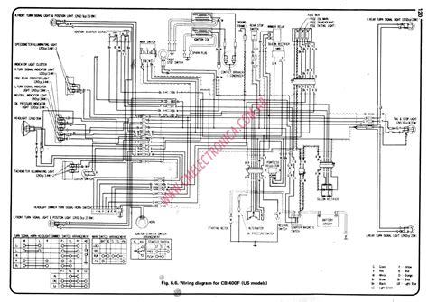 Yamaha Warrior 350 Wiring Diagram – Easy Wiring