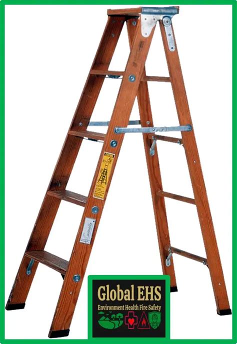 Ladder Safety