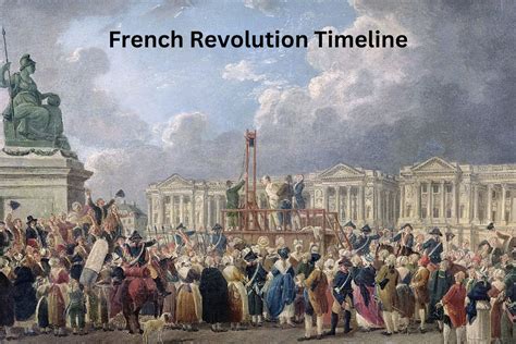 French Revolution Timeline - Have Fun With History