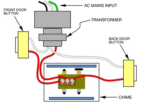 How To Wire Ring Doorbell To Existing Chime