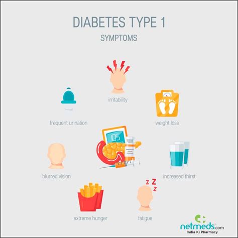 Type 1 Diabetes Mellitus: Causes, Symptoms And Treatment