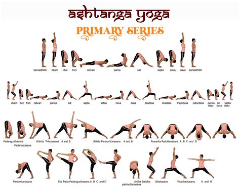 Everything You Need to Know About Ashtanga Yoga: Primary, Intermediate ...