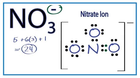 Resonance Structure No3 - FranklinsrGood