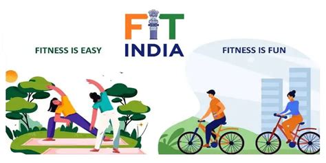 'Fit India Movement': Complete Guide - FitBiz.in - Fitness, Sports ...