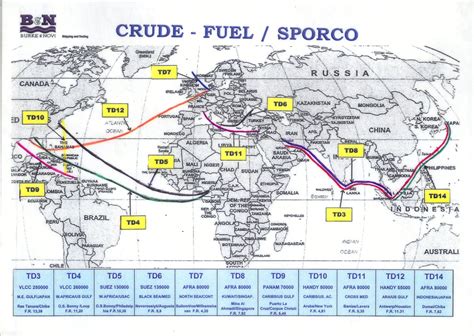 Oil Tanker Routes Map