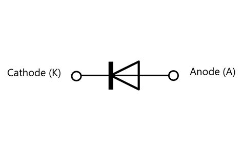 How to distinguish the anode and cathode terminals of a diode ...