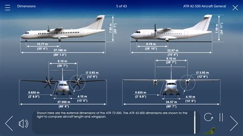 ATR 42-500 Initial and Recurrent Training Course - CPaT Global