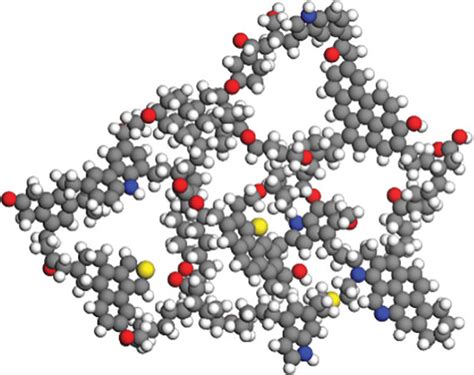 The kerogen molecular model of different types. (a) The type-I kerogen ...