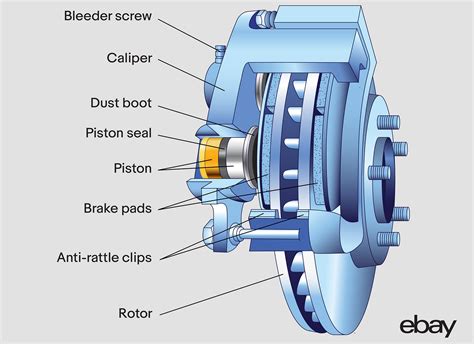 Brake Caliper Diagram