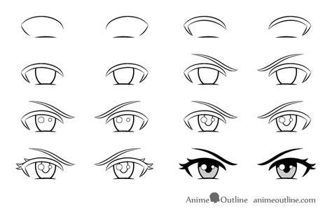 How to Draw Angry Anime or Manga Eyes (8 Steps) – cosandtogs.co.uk