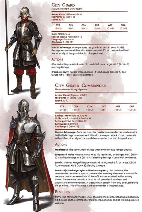 Pin by Mikel Day on dungeons and dragons homebrew world | Dungeons and ...