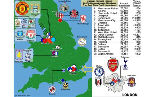 English Premier League Stadiums Map