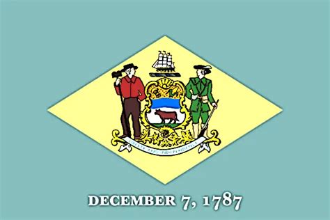 Delaware Colony - History of 'Delaware Colony' in the Colonial Period!