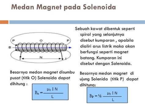 47 Top Info Gambar Lilitan Kawat