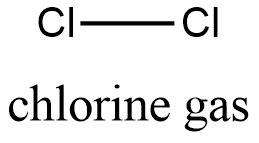 Heredero Reductor tornado chlorine gas formula poco Mirar furtivamente rock