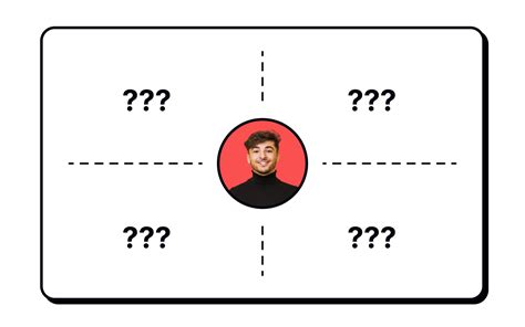 Empathy Maps in UX Research Lesson | Uxcel