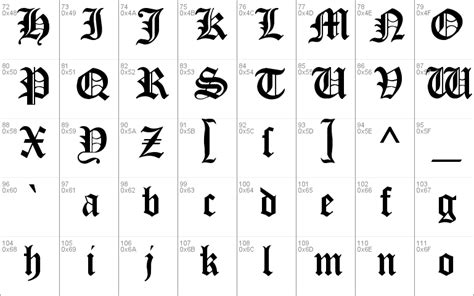 Cloister Black Windows font - free for Personal | Commercial ...