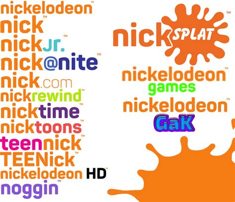 Nickelodeon New Logo (FanMade) by Hebrew2014 on DeviantArt