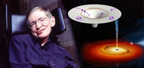 Hawking Radiation Replicated in a Laboratory?