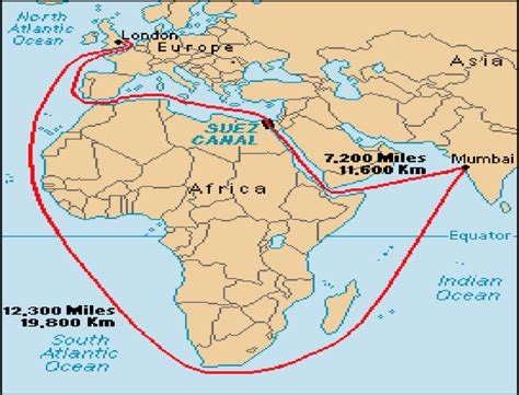 The Suez Canal Shortens the Sea Route from London to the Middle East ...