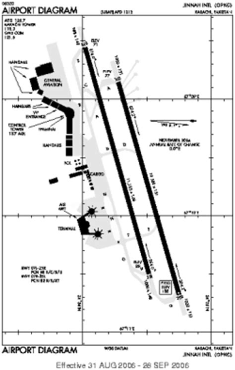 KHI - Karachi [Jinnah Intl], SD, PK - Airport - Great Circle Mapper