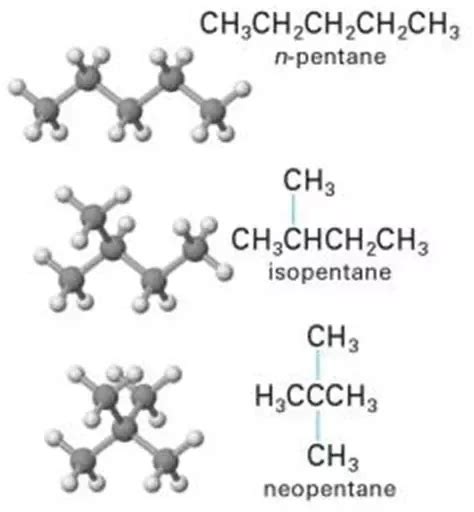 Chain Isomers of C5h12 - KarsyntinOconnell