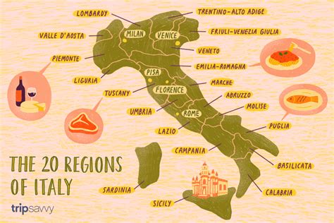 Map of the Italian Regions