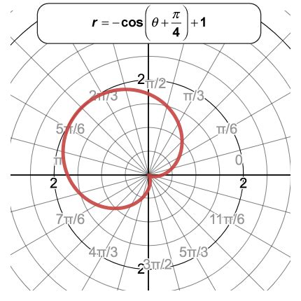 Math Clip Art--Cardioid Graph 4 | Media4Math