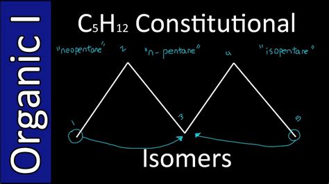 Constitutional Isomers of C5H12 - Organic Chemistry I | Doovi