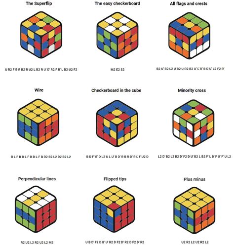 Patterns: Getting Creative with the Rubik's Cube - GoCube