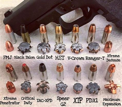 Rifle Ammunition Types