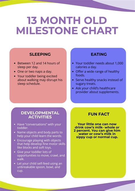 10 Month Old Milestone Chart in PDF - Download | Template.net