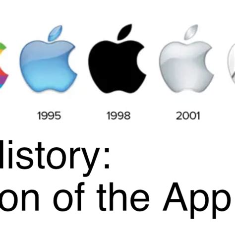 Evolution Of Apple Logo 2020 / History and mystery behind logos of ...