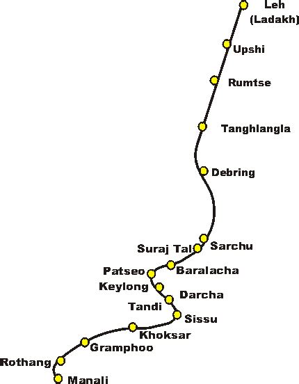 Manali Leh highway opens for year 2011