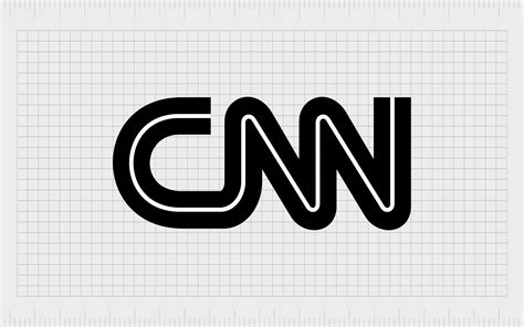 CNN Logo History: Reporting on the CNN News Logo