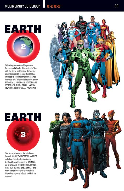 The DC Multiverse: Earth 2 and Earth 3