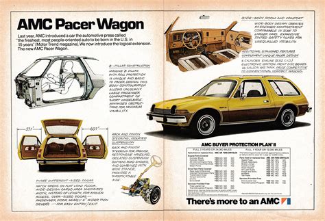 1976 AMC Pacer Station Wagon-Interior Views-Original 2 Page | Etsy