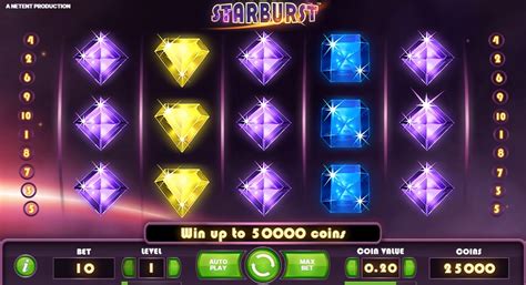 Slot Machine Themes in 2024 - Popular Slot Machine Themes