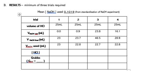 Solved How would you find the concentration of HCl based on | Chegg.com