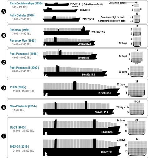 爆安プライス SHIPS ilam.org