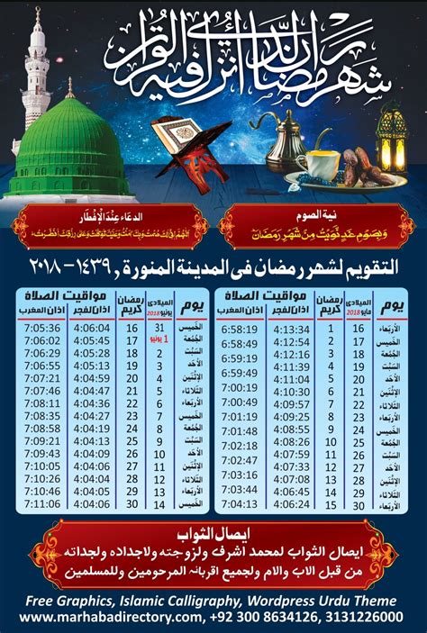 Ramadan 2022 Calendar Iftar Time - Latest News Update